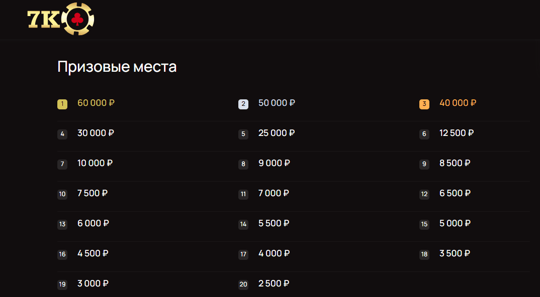 Участие в турнирах 7K Казино 7K казино